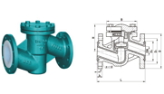 氟塑料襯里止回閥性能參數和特點