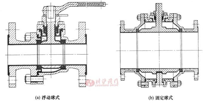 氟塑料襯里球閥內部結構圖
