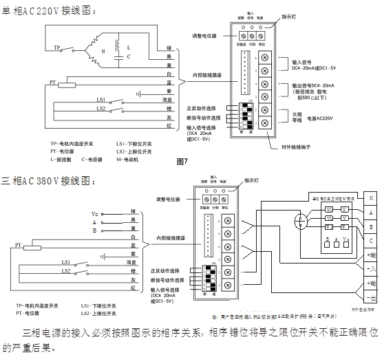 381調節型電動執行器接線圖