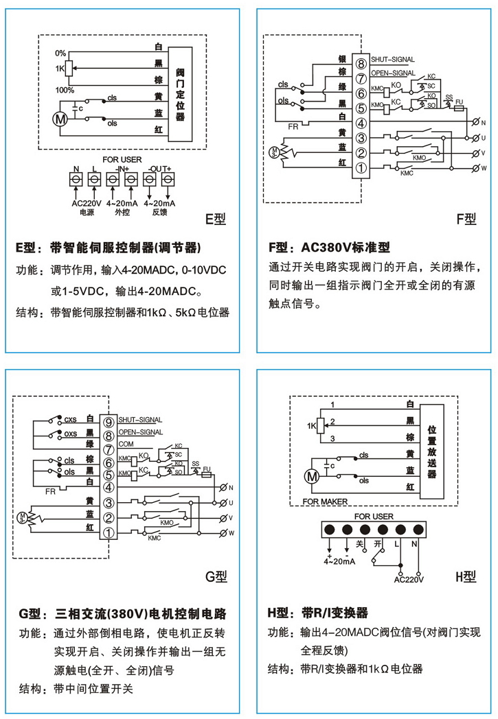 CH電動執行器接線圖