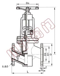 襯氟截止閥結構圖