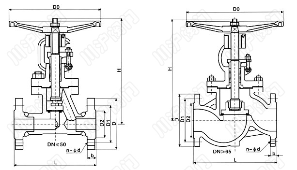 J41H、J41Y、J41W 國標截止閥 結構圖