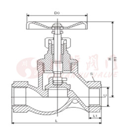 內螺紋截止閥結構圖