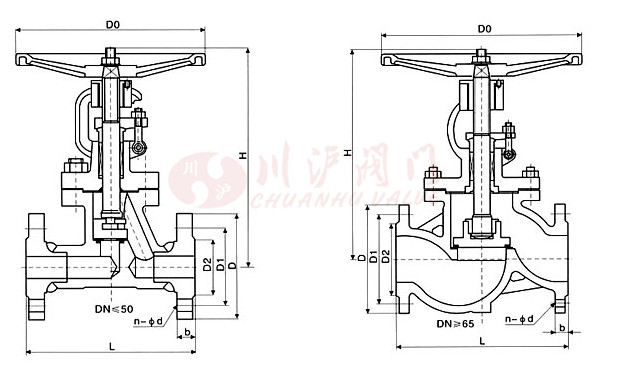 法蘭截止閥結構圖