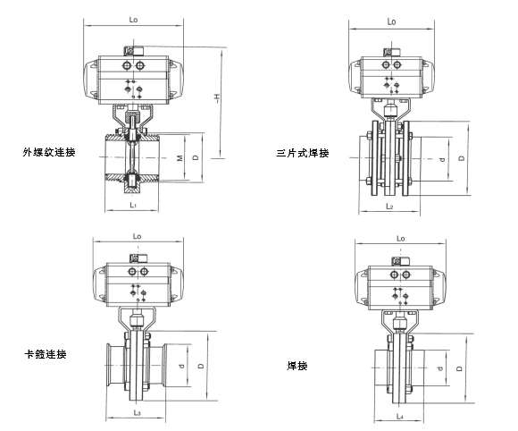 氣動衛(wèi)生級焊接蝶閥結構圖