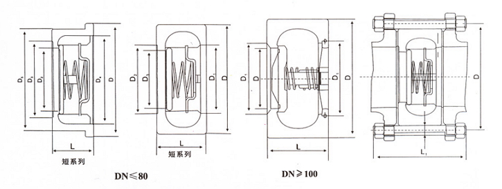 升降式止回閥結構圖