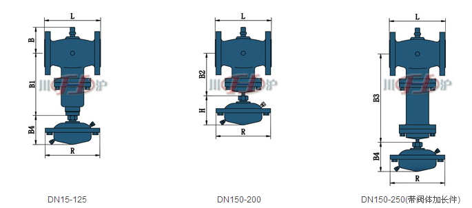 ZZL_自力式流量調節閥結構圖